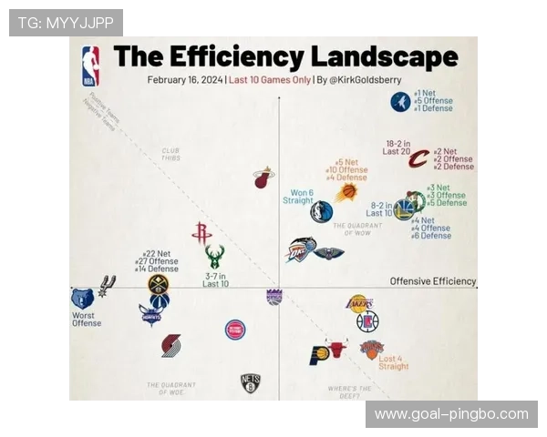 琼阿梅尼防守效率与战术适配性分析