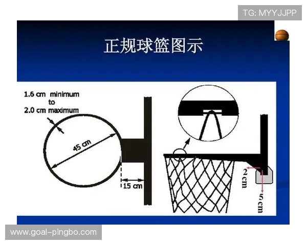 篮球比赛中断规则的详细解析与具体适用情形说明