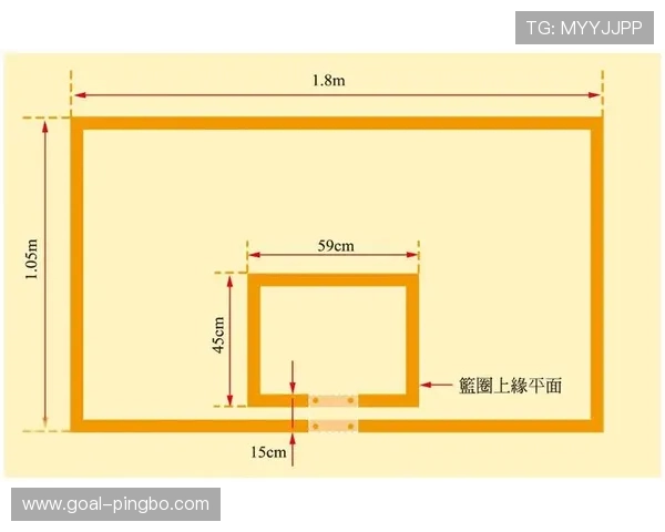 篮球规则中连续动作判定的具体标准与解析