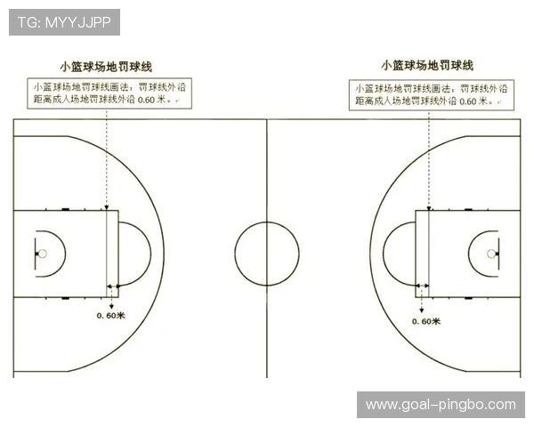 篮球规则解析：身体接触判罚的具体标准与适用场景
