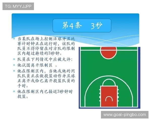 篮球规则解析：五秒违例的定义及发生场景详解