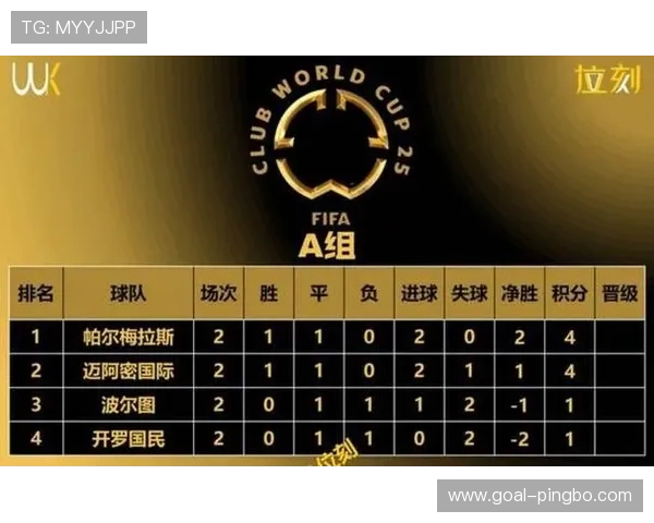 2026世界杯48队12小组赛制如何规定，小组前两名加小组第三如何晋级