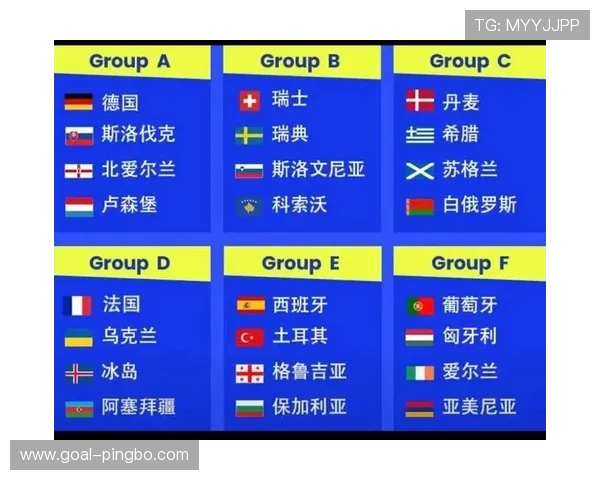 2026世界杯48支球队如何分组晋级32强淘汰赛规则详解