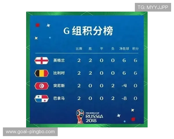 2026世界杯哥伦比亚队小组赛赛程分析及出线前景预测 2026世界杯哥伦比亚队小组赛赛程分析及出线前景预测