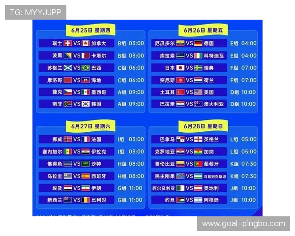 加拿大世界杯新闻：进入32强后赛程更新